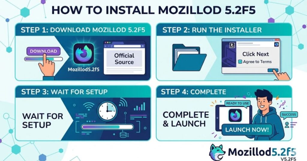 How to Install Mozillod5.2f5